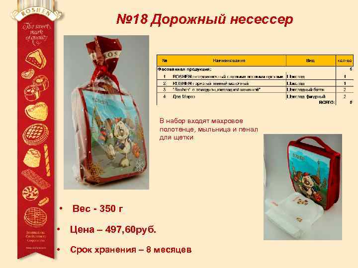 № 18 Дорожный несесcер В набор входят махровое полотенце, мыльница и пенал для щетки