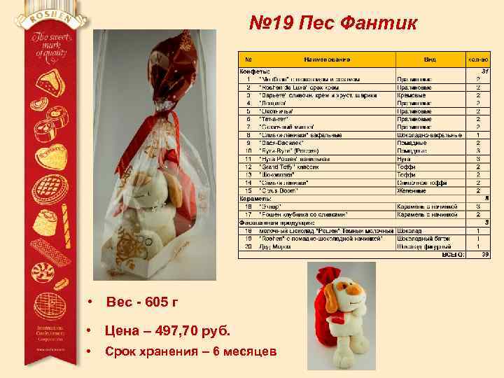 № 19 Пес Фантик • Вес - 605 г • Цена – 497, 70