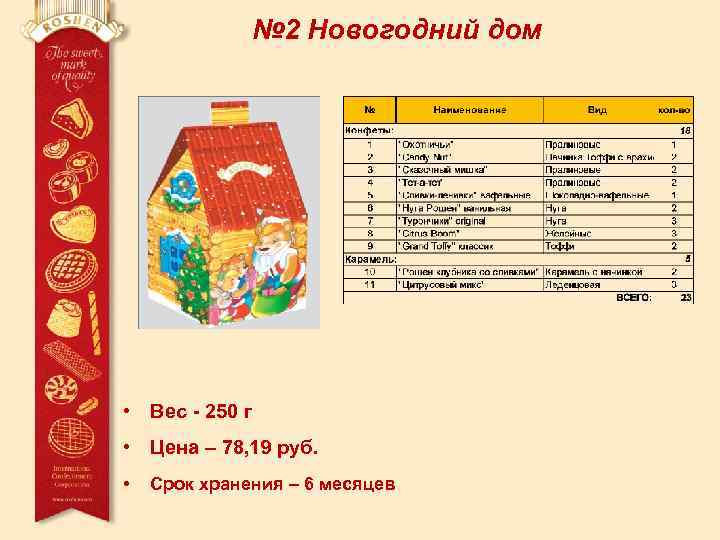 № 2 Новогодний дом • Вес - 250 г • Цена – 78, 19