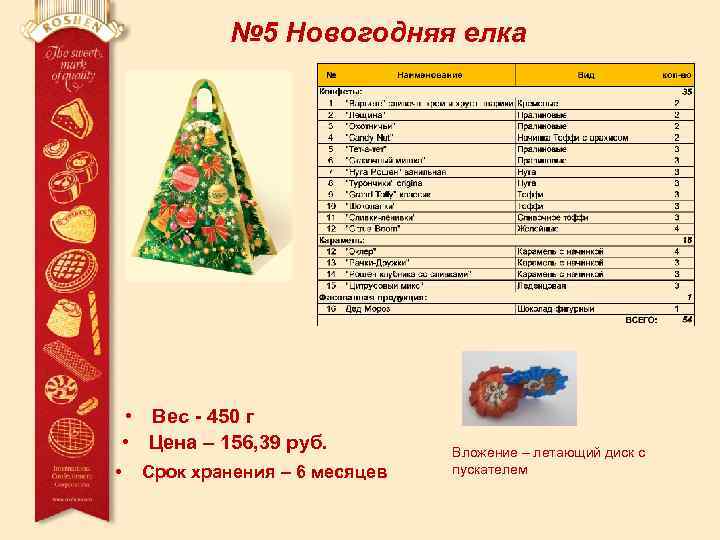 № 5 Новогодняя елка • Вес - 450 г • Цена – 156, 39