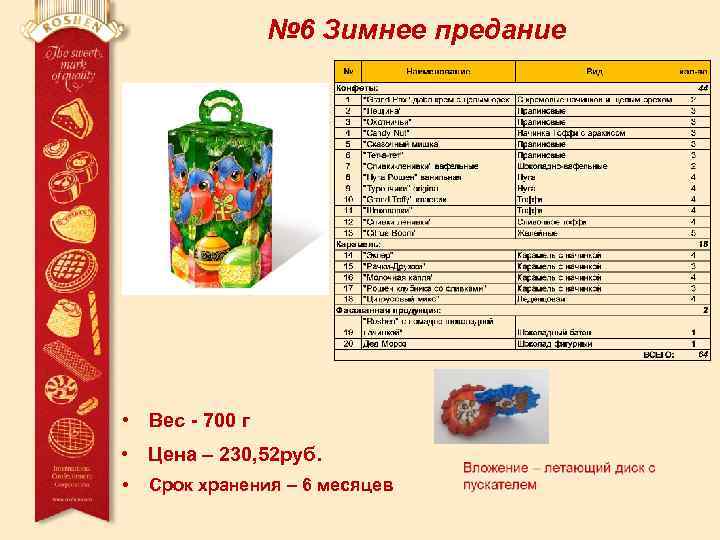 № 6 Зимнее предание • Вес - 700 г • Цена – 230, 52