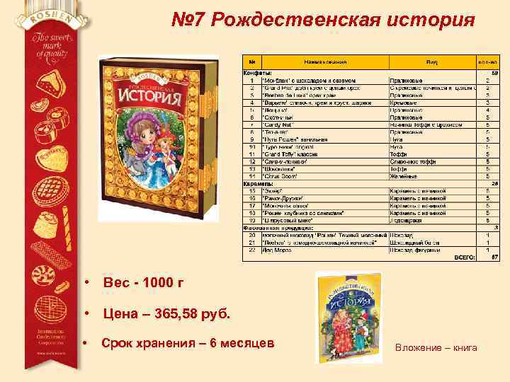 № 7 Рождественская история • Вес - 1000 г • Цена – 365, 58