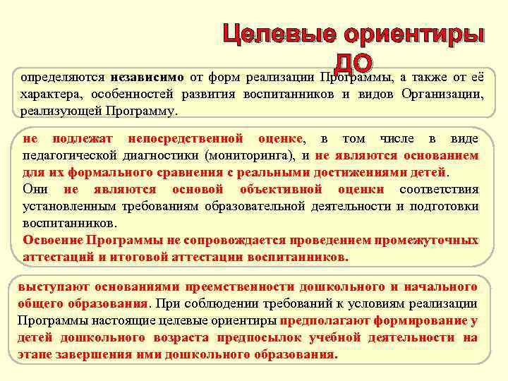 Целевые ориентиры ДО определяются независимо от форм реализации Программы, а также от её характера,