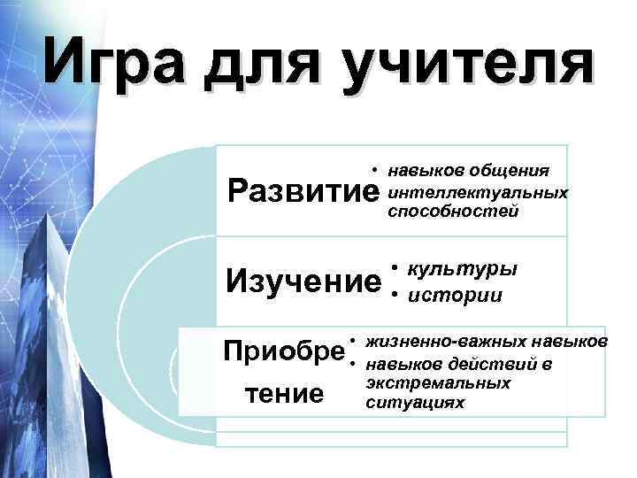 Игра для учителя • навыков общения • интеллектуальных способностей Развитие Изучение Приобре • •