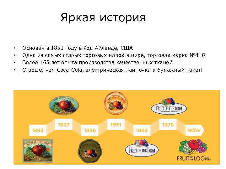 Яркая история • • Основан в 1851 году в Род-Айленде, США Одна из самых
