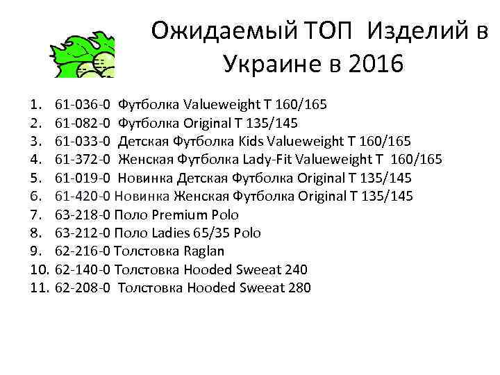 Ожидаемый ТОП Изделий в Украине в 2016 1. 2. 3. 4. 5. 6. 7.