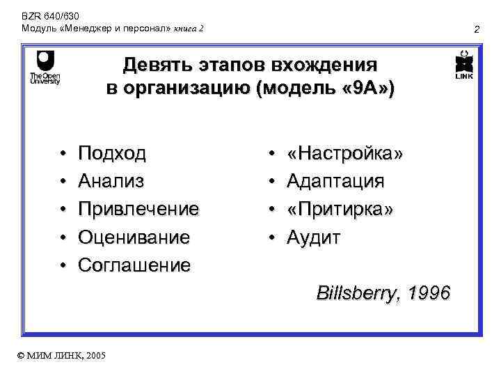 BZR 640/630 Модуль «Менеджер и персонал» книга 2 2 Девять этапов вхождения в организацию