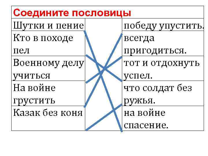 Соедините пословицы Шутки и пение победу упустить. Кто в походе всегда пел пригодиться. Военному