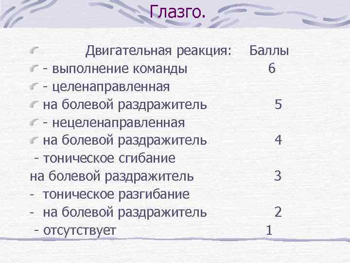 Глазго. Двигательная реакция: Баллы - выполнение команды 6 - целенаправленная на болевой раздражитель 5