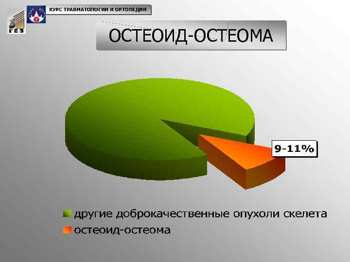 КУРС ТРАВМАТОЛОГИИ И ОРТОПЕДИИ ОСТЕОИД-ОСТЕОМА 