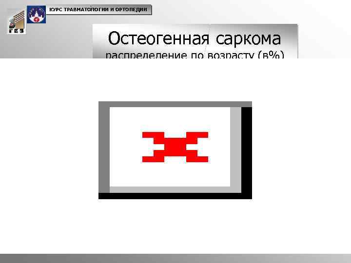 КУРС ТРАВМАТОЛОГИИ И ОРТОПЕДИИ Остеогенная саркома распределение по возрасту (в%) 