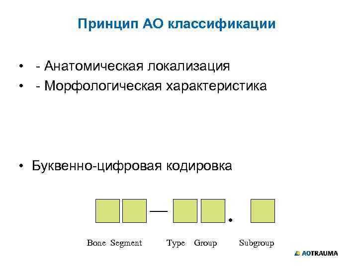 Принцип АО классификации • - Анатомическая локализация • - Морфологическая характеристика • Буквенно-цифровая кодировка