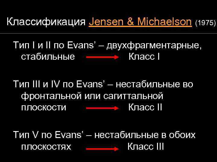 Классификация Jensen & Michaelson (1975) Тип I и II по Evans’ – двухфрагментарные, стабильные