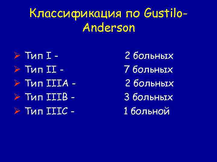 Классификация по Gustilo. Anderson Ø Ø Ø Тип Тип Тип IIIА IIIВ IIIС -