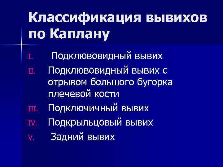 Классификация вывихов по Каплану I. II. III. IV. V. Подклювовидный вывих с отрывом большого