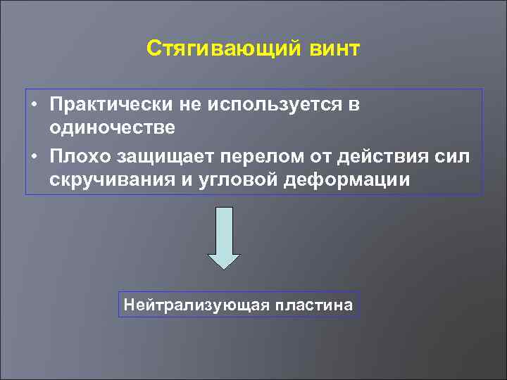 Стягивающий винт • Практически не используется в одиночестве • Плохо защищает перелом от действия