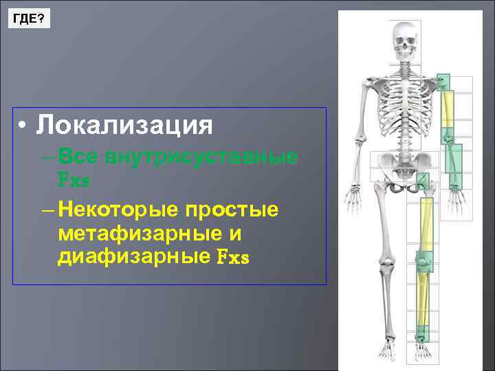 ГДЕ? • Локализация – Все внутрисуставные Fxs – Некоторые простые метафизарные и диафизарные Fxs