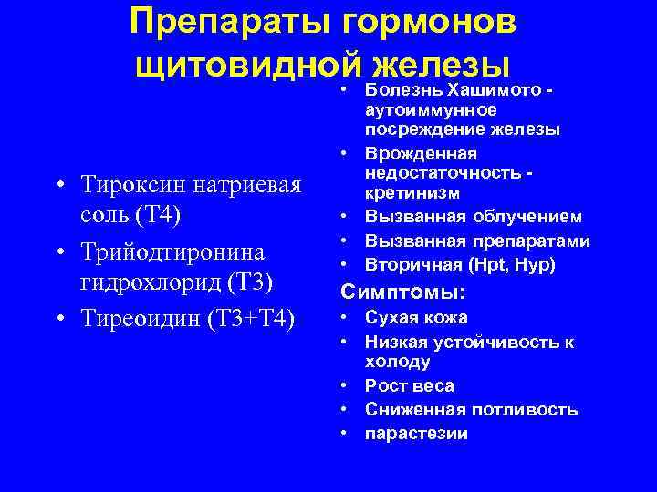 Препараты гормонов щитовидной железы • Тироксин натриевая соль (Т 4) • Трийодтиронина гидрохлорид (Т