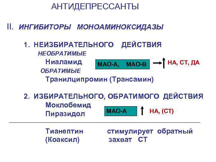 Антидепрессанты мао. Антидепрессант – ингибитор Мао необратимого действия. Ингибиторы моноаминоксидазы препараты. Избирательный ингибитор моноаминоксидазы (Мао-а). Схема ингибирования Мао пирлиндолом.