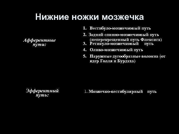 Нижние ножки мозжечка Афферентные пути: Эфферентный путь: 1. Вестибуло-мозжечковый путь 2. Задний спинно-мозжечковый путь