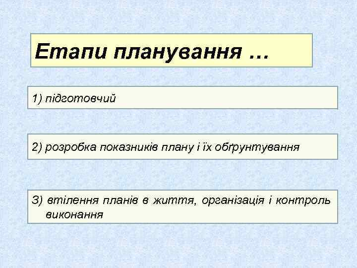 Етапи планування … 1) підготовчий 2) розробка показників плану і їх обґрунтування З) втілення