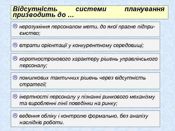 Відсутність системи призводить до … планування нерозуміння персоналом мети, до якої прагне підприємство; втрати