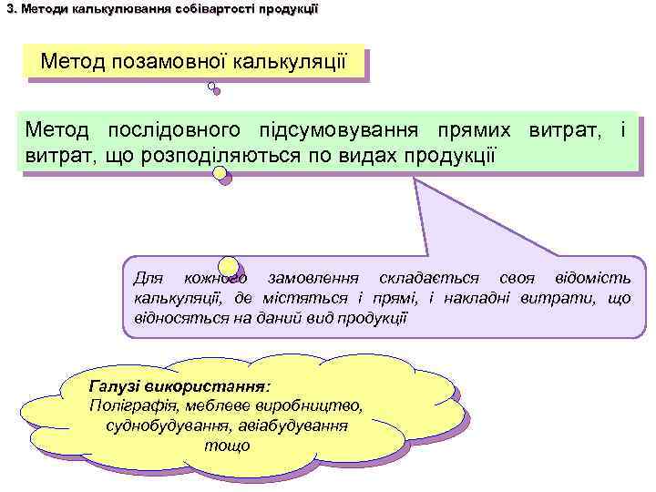 3. Методи калькулювання собівартості продукції Метод позамовної калькуляції Метод послідовного підсумовування прямих витрат, і