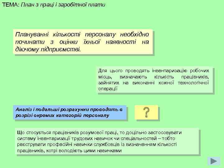 ТЕМА: План з праці і заробітної плати Плануванні кількості персоналу необхідно починати з оцінки