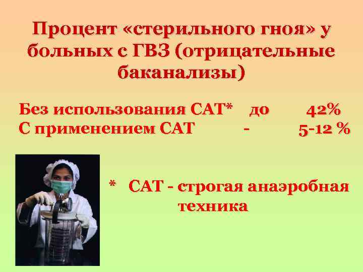 Процент «стерильного гноя» у больных с ГВЗ (отрицательные баканализы) Без использования САТ* до С