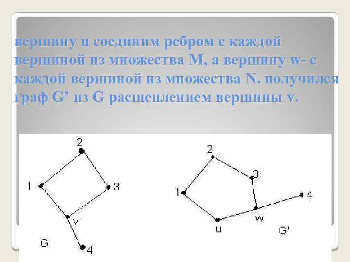 вершину u соединим ребром с каждой вершиной из множества M, а вершину w- с