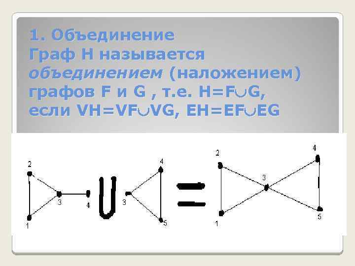 Произведение графов