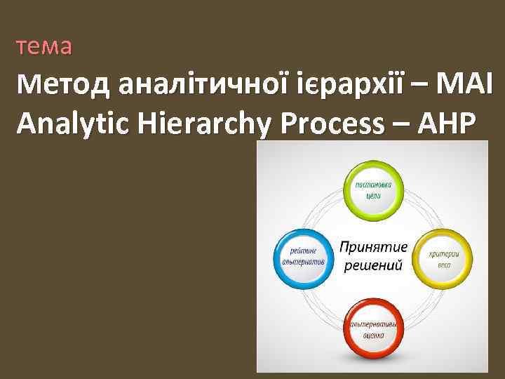 тема Метод аналітичної ієрархії – МАІ Analytic Hierarchy Process – AHP 