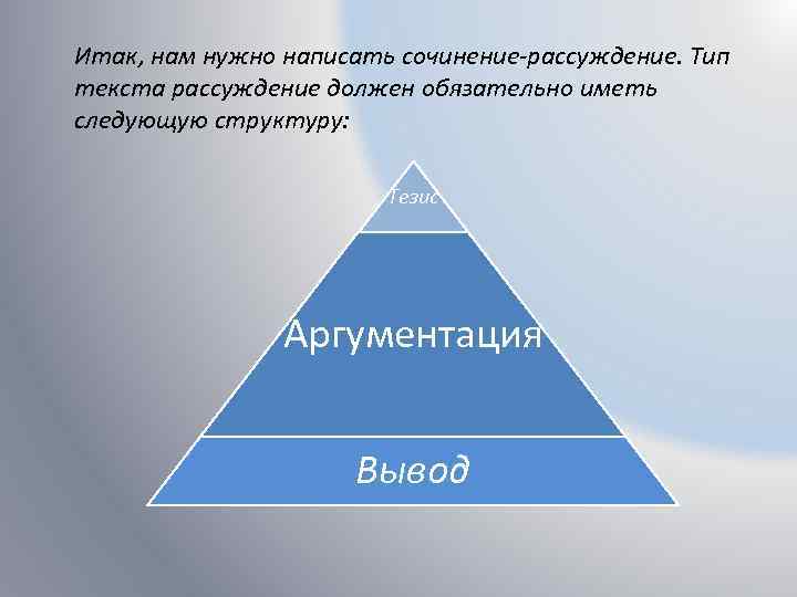Итак, нам нужно написать сочинение-рассуждение. Тип текста рассуждение должен обязательно иметь следующую структуру: Тезис