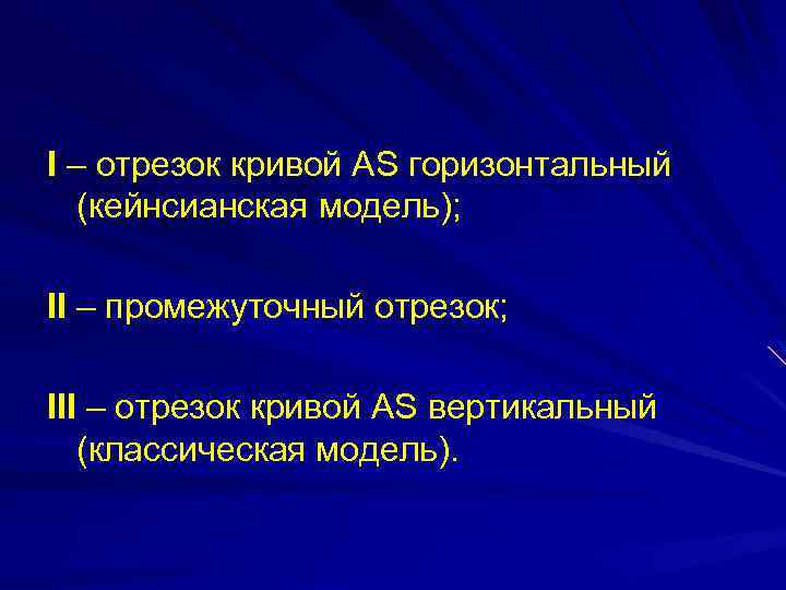 I – отрезок кривой AS горизонтальный (кейнсианская модель); II – промежуточный отрезок; III –
