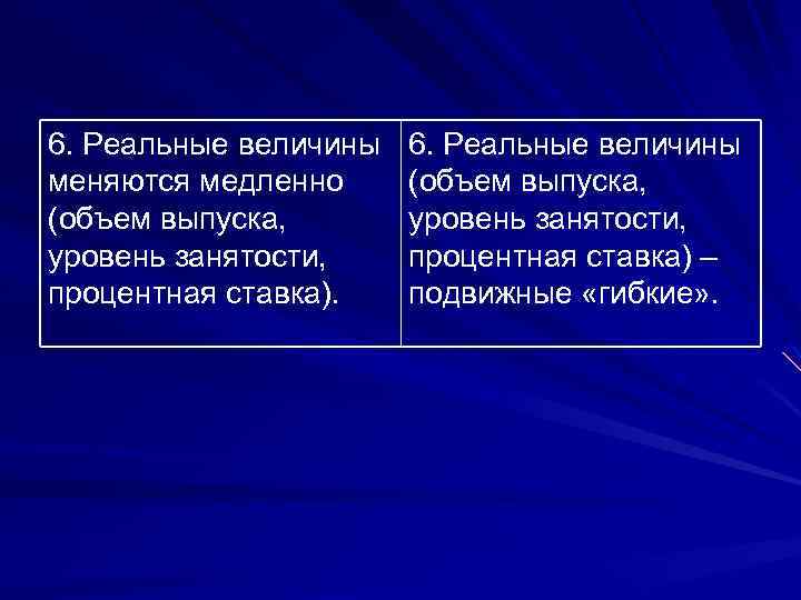 6. Реальные величины меняются медленно (объем выпуска, уровень занятости, процентная ставка). 6. Реальные величины