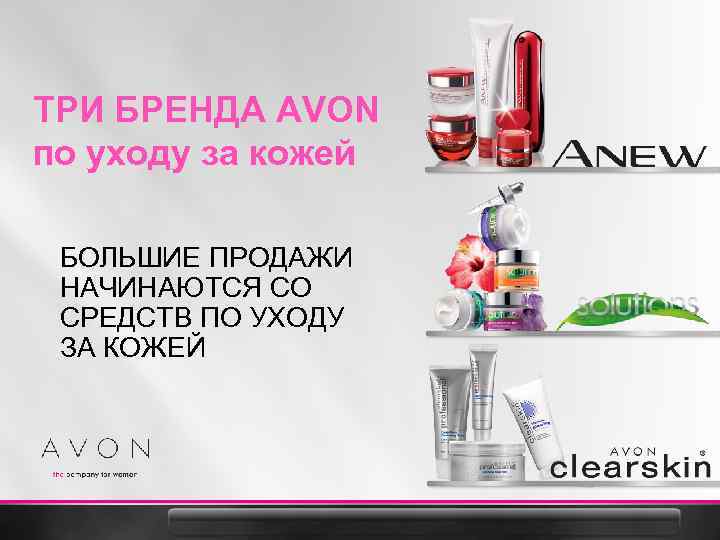 Бренд avon