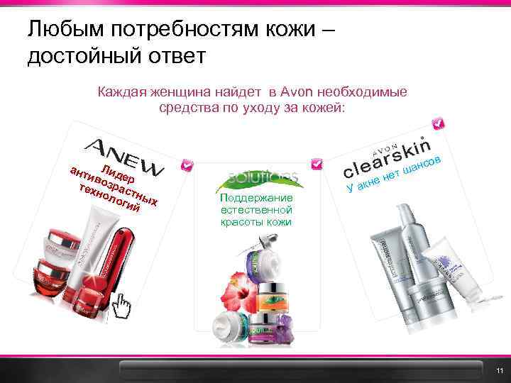 Любым потребностям кожи – достойный ответ Каждая женщина найдет в Avon необходимые средства по