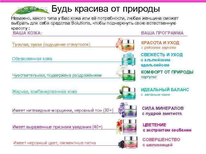 Будь красива от природы Неважно, какого типа у Вас кожа или её потребности, любая