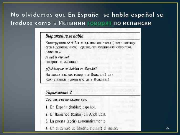 No olvidemos que En España se habla español se traduce como в Испании говорят