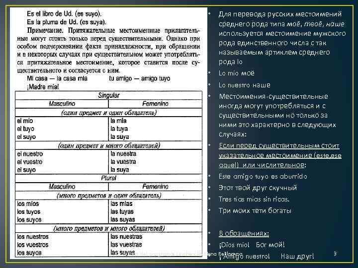  • Для перевода русских местоимений среднего рода типа моё, твоё, наше используется местоимение