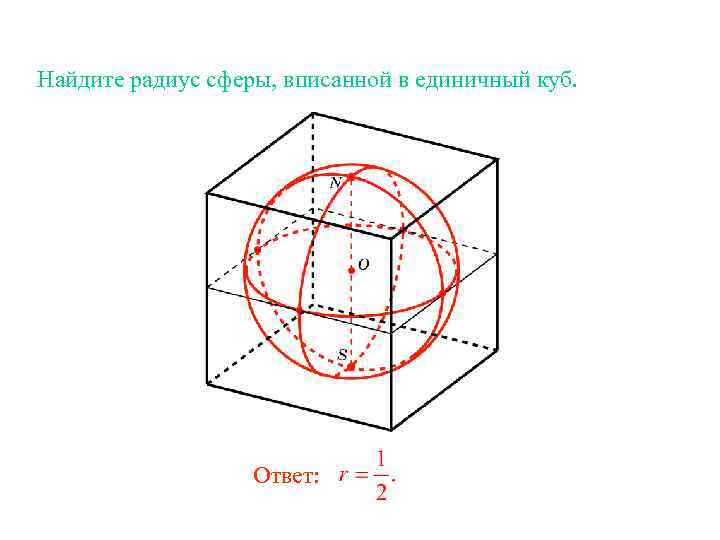 Найдите радиус сферы, вписанной в единичный куб. Ответ: 