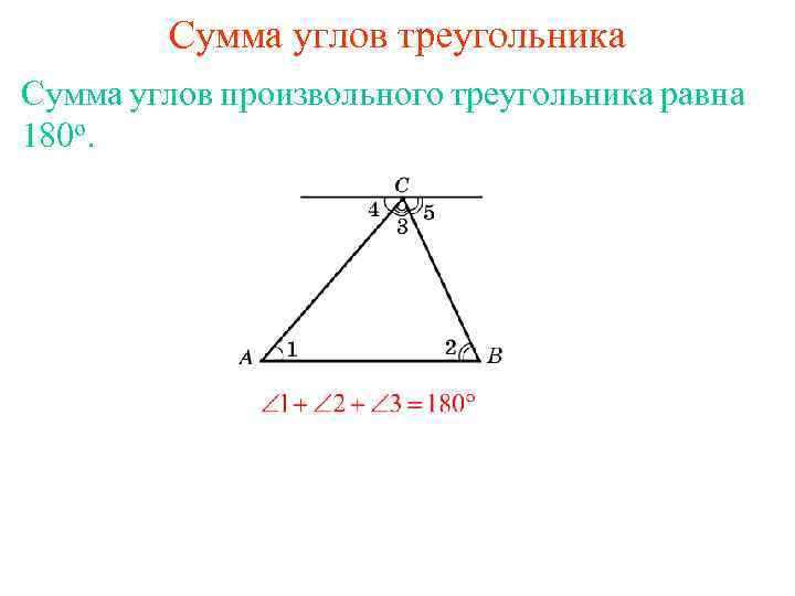 Сумма углов треугольника равна 180 градусов рисунок