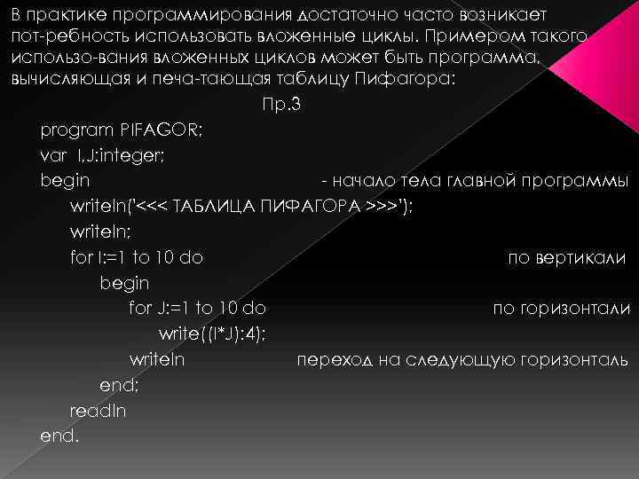 В практике программирования достаточно часто возникает пот ребность использовать вложенные циклы. Примером такого использо