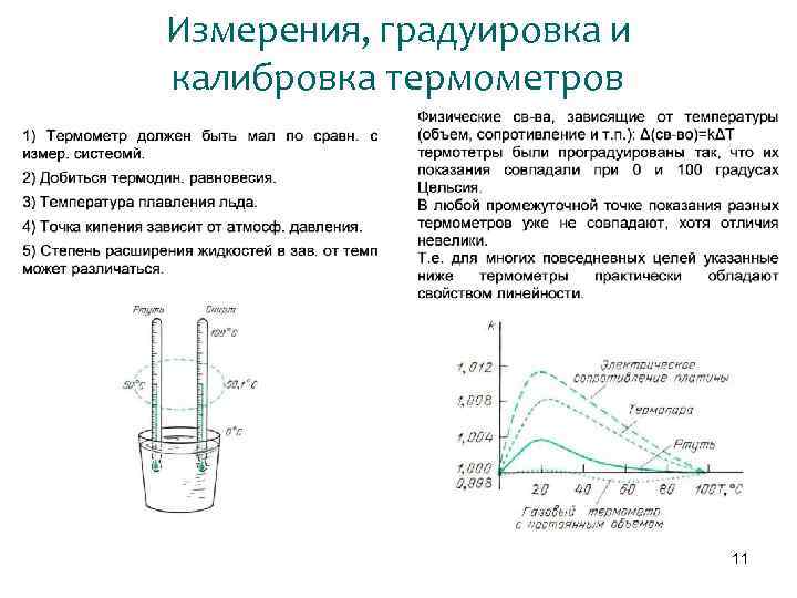 Сколько раз вводится проба стандартного образца при градуировке хроматографа