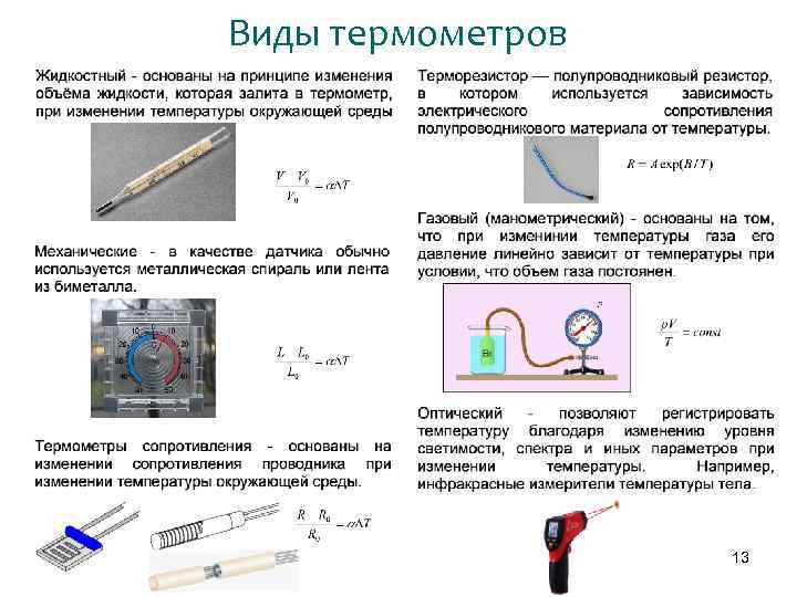 Виды термометров 13 