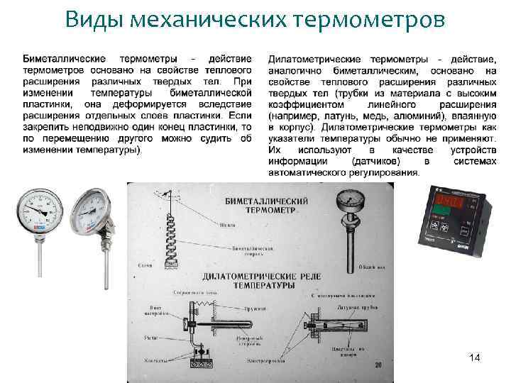 Механический термометр презентация