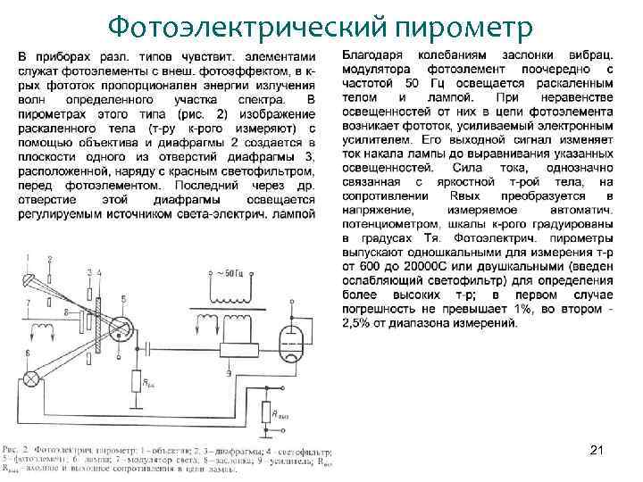 Фотоэлектрический пирометр 21 