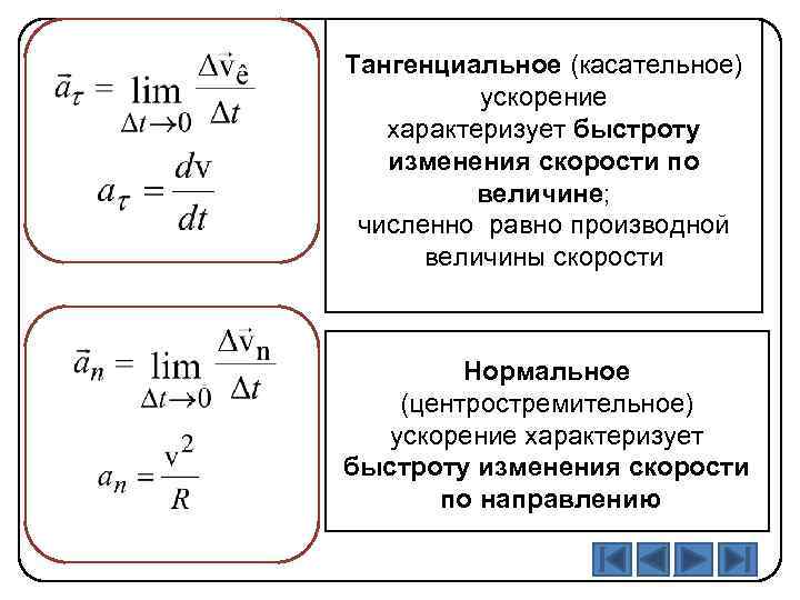 Постоянная величина ускорения