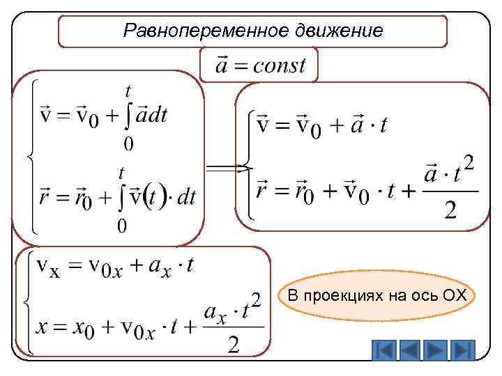 Равнопеременное движение