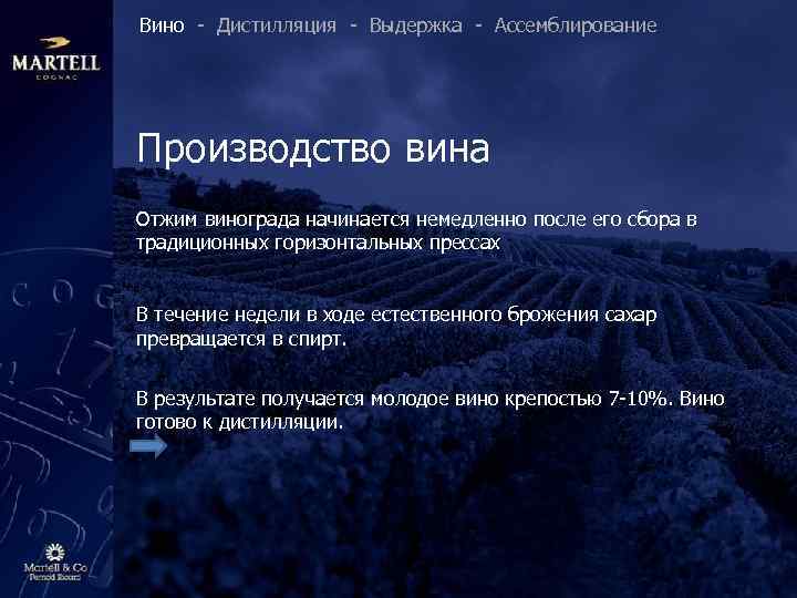 Вино - Дистилляция - Выдержка - Ассемблирование Производство вина Отжим винограда начинается немедленно после